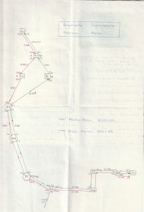 Grafischer Taschenfahrplan für die Spähfahrt nach Rheine